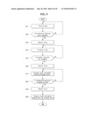 METHOD FOR CONTROLLING MAP AND MOBILE TERMINAL USING THE SAME diagram and image