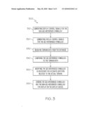 DISPLAY SYSTEMS WITH ENHANCED SYMBOLOGY diagram and image