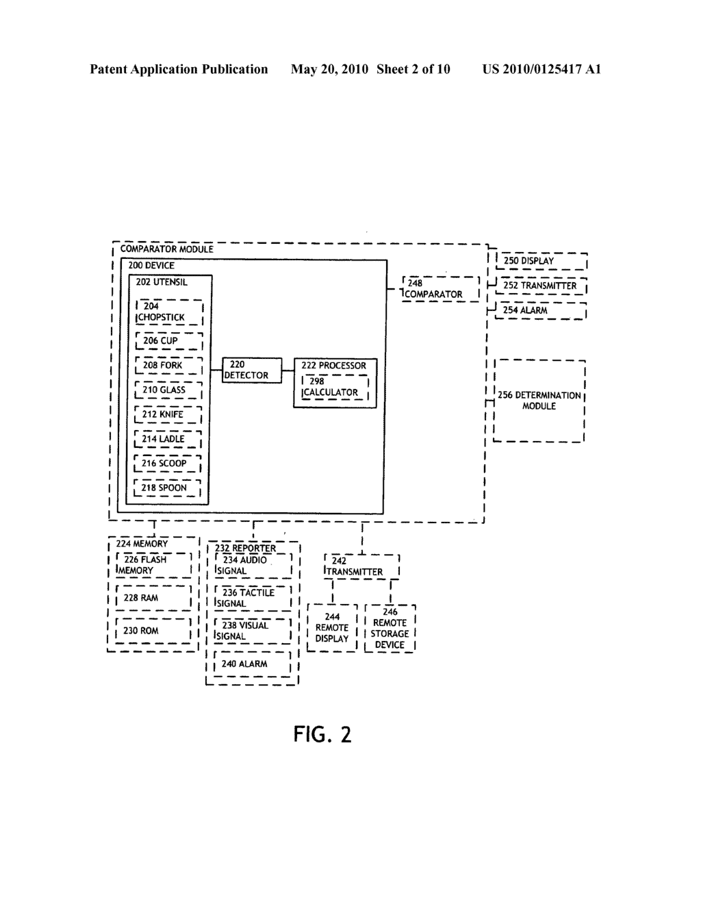 Food content detector - diagram, schematic, and image 03