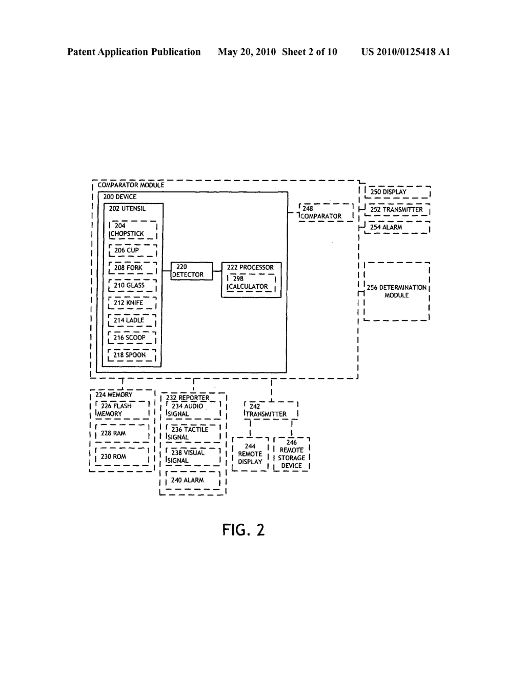 Food content detector - diagram, schematic, and image 03