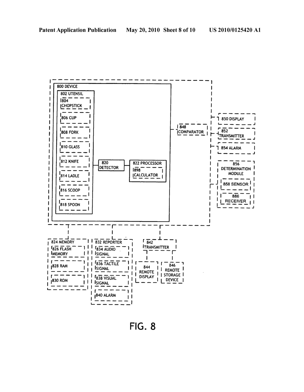 Food content detector - diagram, schematic, and image 09