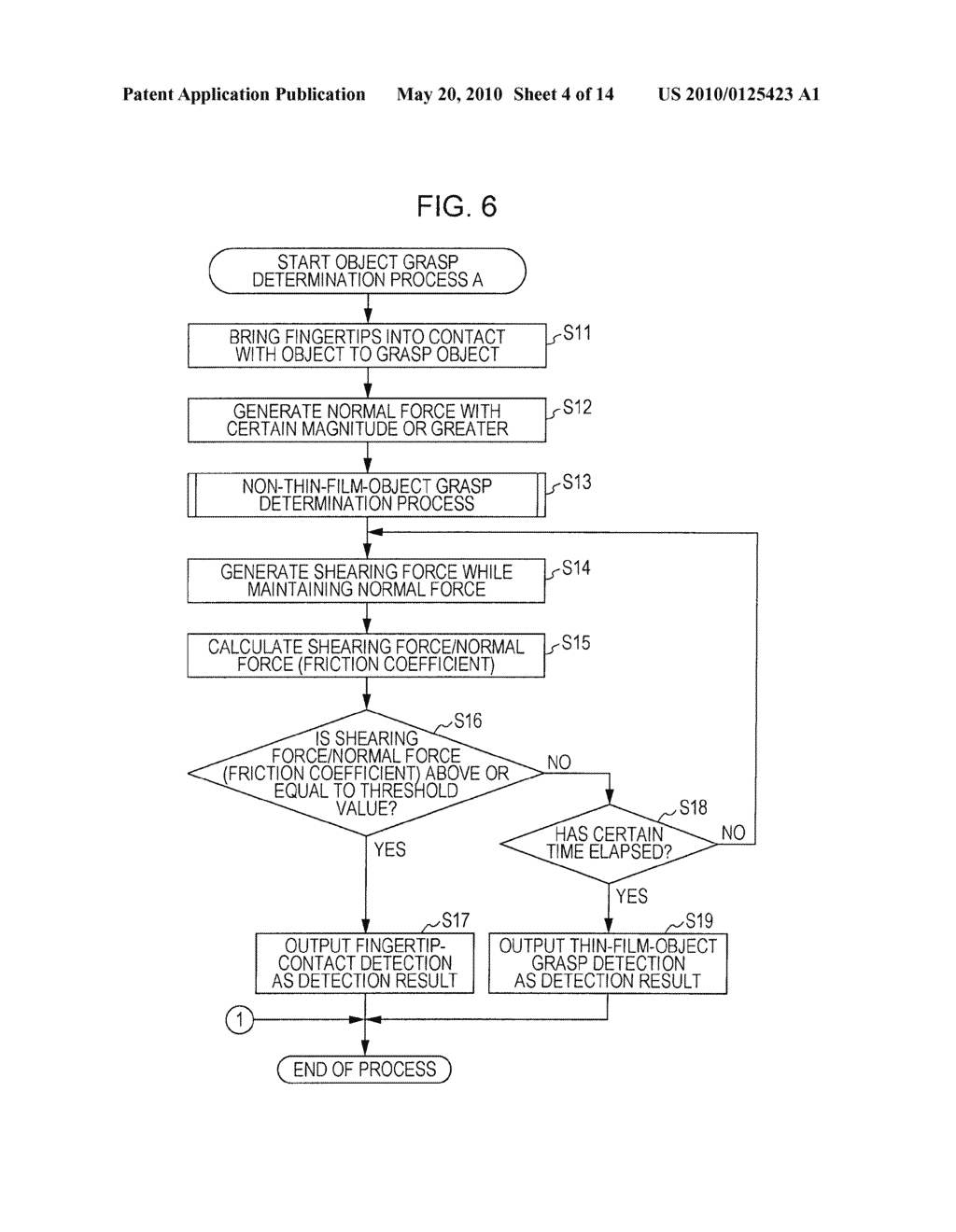 CONTROL DEVICE, CONTROL METHOD, AND PROGRAM - diagram, schematic, and image 05