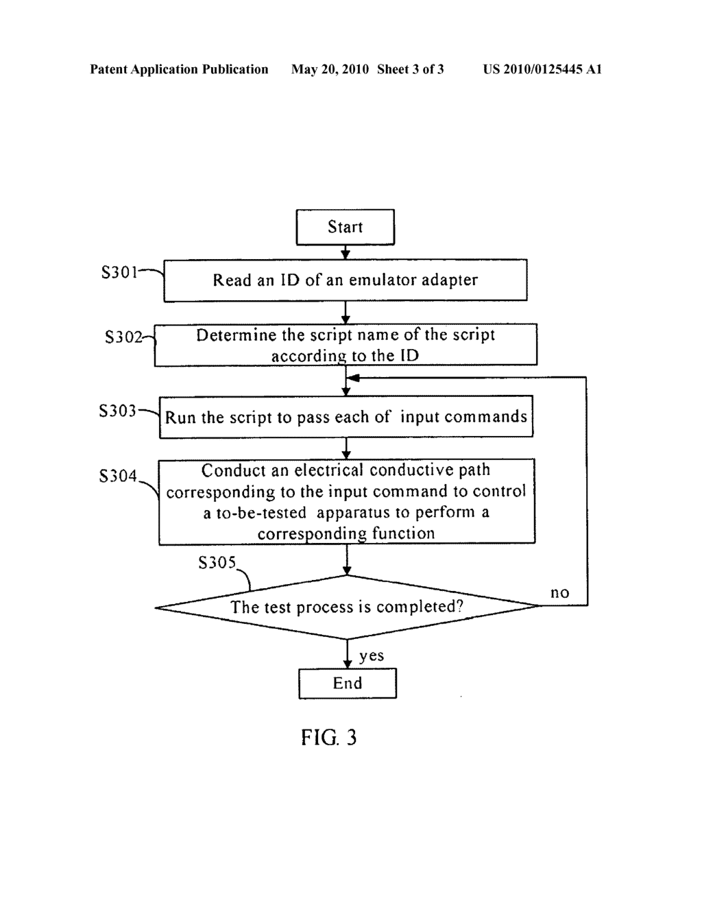 APPARATUS AND METHOD FOR TESTING ELECTRONIC APPARATUSES - diagram, schematic, and image 04