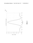 PACKET LOSS CONCEALMENT FOR SUB-BAND CODECS diagram and image