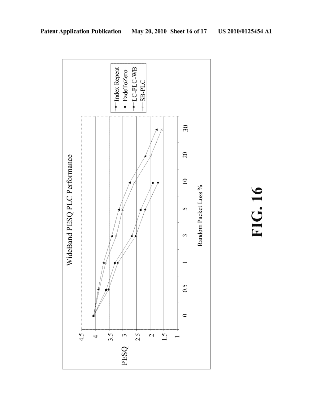 PACKET LOSS CONCEALMENT FOR SUB-BAND CODECS - diagram, schematic, and image 17