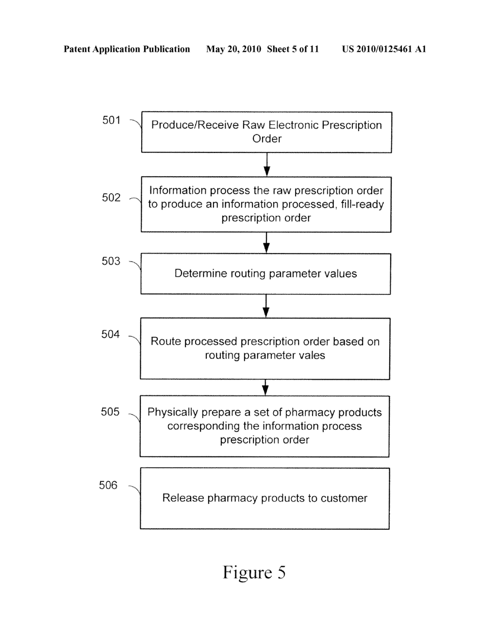 System and Method of Using a Non-Retail Central Filling Facility to Process Pharmacy Product Prescriptions in a Pharmacy Retail Network - diagram, schematic, and image 06