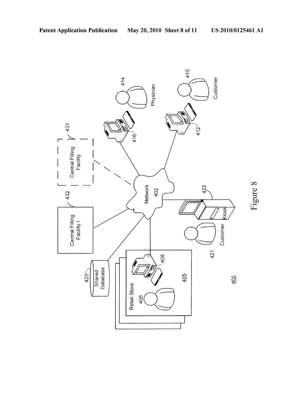 System and Method of Using a Non-Retail Central Filling Facility to Process Pharmacy Product Prescriptions in a Pharmacy Retail Network - diagram, schematic, and image 09