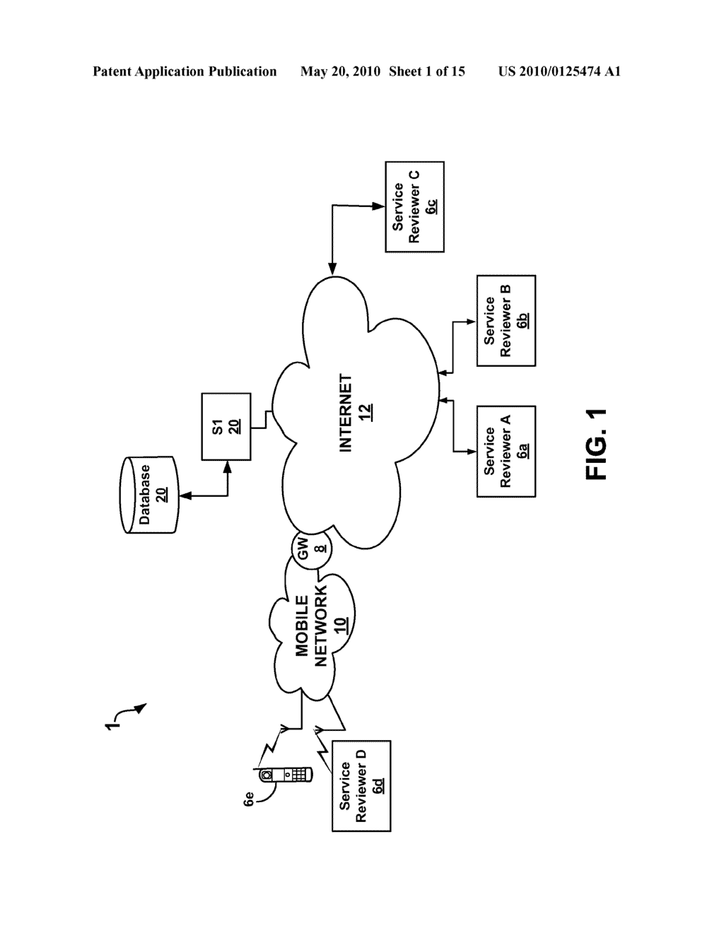 SERVICE EVALUATION ASSESSMENT TOOL AND METHODOLOGY - diagram, schematic, and image 02