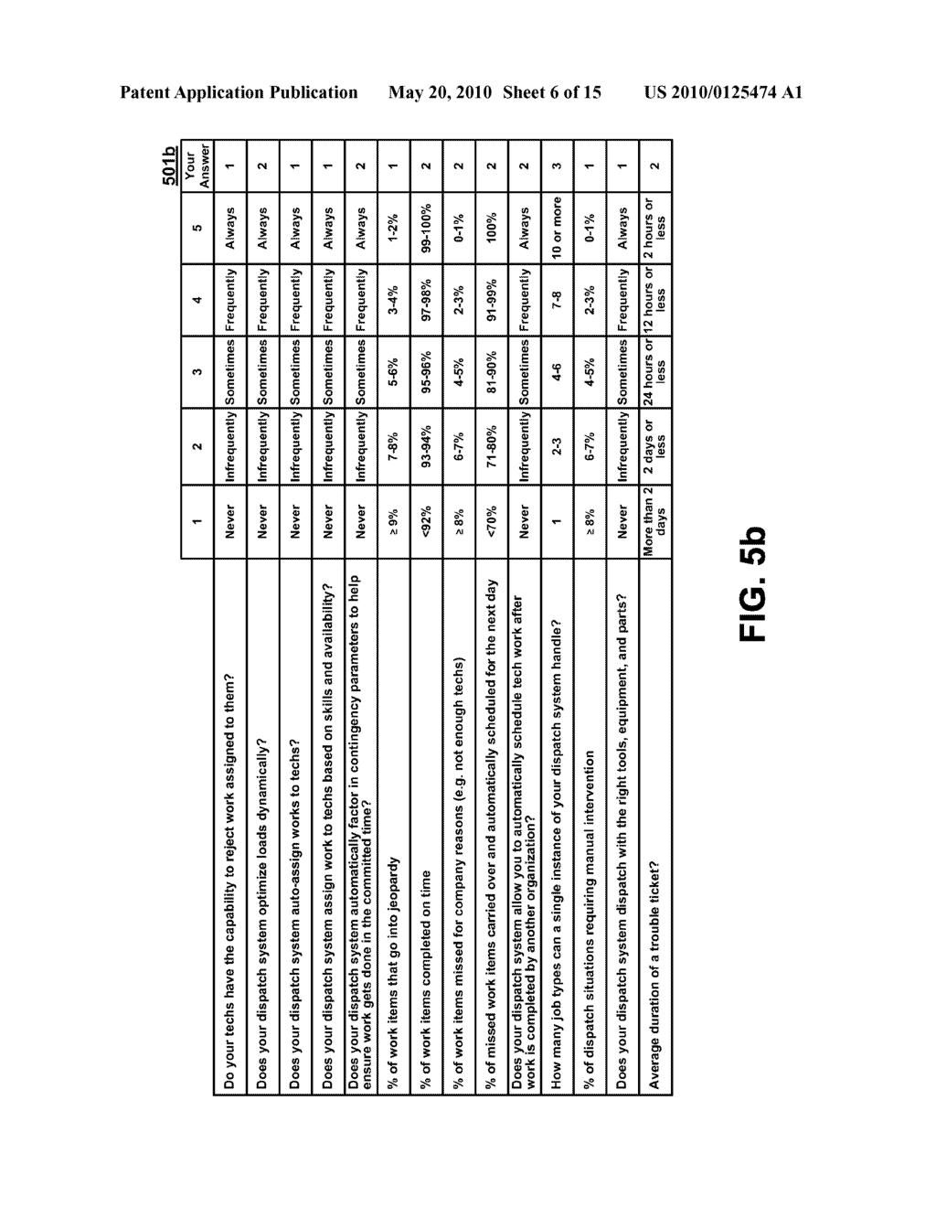 SERVICE EVALUATION ASSESSMENT TOOL AND METHODOLOGY - diagram, schematic, and image 07