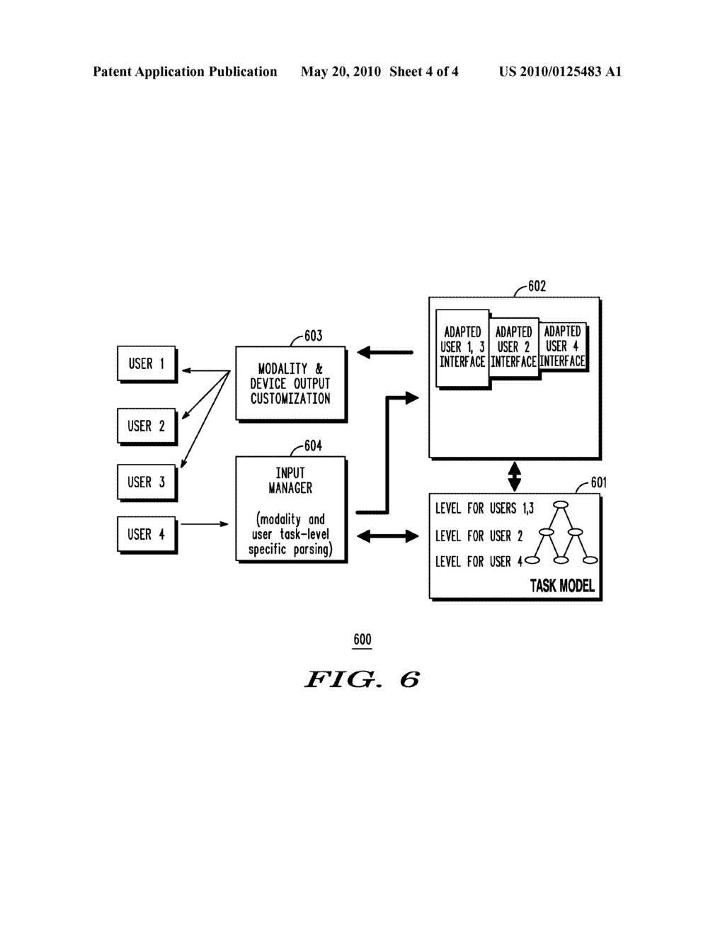 Method and Apparatus to Facilitate Using a Highest Level of a Hierarchical Task Model To Facilitate Correlating End User Input With a Corresponding Meaning - diagram, schematic, and image 05