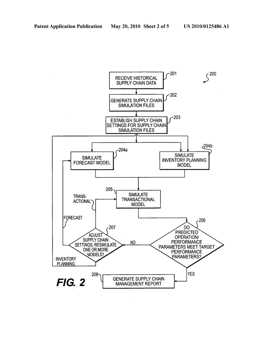 System and method for determining supply chain performance standards - diagram, schematic, and image 03