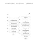 System and Method for Root Cause Analysis and Early Warning of Inventory Problems diagram and image