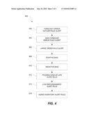 System and Method for Root Cause Analysis and Early Warning of Inventory Problems diagram and image