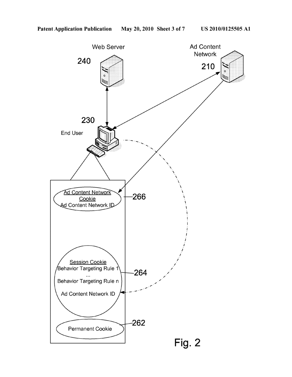 SYSTEM FOR BROADCAST OF PERSONALIZED CONTENT - diagram, schematic, and image 04