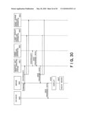 Fund management system diagram and image