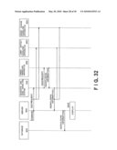 Fund management system diagram and image