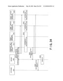 Fund management system diagram and image