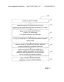 METHOD AND APPARATUS FOR MODELING ECONOMIC CONDITIONS AS APPLIED TO MULTIPLE RISK GRADES diagram and image