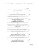 METHOD AND APPARATUS FOR MODELING ECONOMIC CONDITIONS AS APPLIED TO MULTIPLE RISK GRADES diagram and image