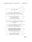 METHOD AND APPARATUS FOR MODELING ECONOMIC CONDITIONS AS APPLIED TO MULTIPLE RISK GRADES diagram and image