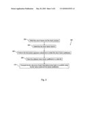 Fair Value Model for Futures diagram and image