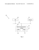 Fair Value Model for Futures diagram and image