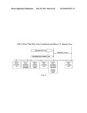 Fair Value Model for Futures diagram and image