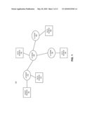 FEDERATING BUSINESS EVENT DATA WITHIN AN ENTERPRISE NETWORK diagram and image