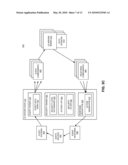 FEDERATING BUSINESS EVENT DATA WITHIN AN ENTERPRISE NETWORK diagram and image