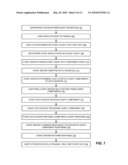 FEDERATING BUSINESS EVENT DATA WITHIN AN ENTERPRISE NETWORK diagram and image