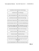 FEDERATING BUSINESS EVENT DATA WITHIN AN ENTERPRISE NETWORK diagram and image