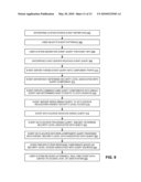 FEDERATING BUSINESS EVENT DATA WITHIN AN ENTERPRISE NETWORK diagram and image