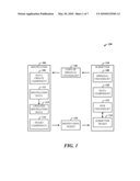 MAINTAINING CLIENT DATA INTEGRITY IN A DISTRIBUTED ENVIRONMENT USING ASYNCHRONOUS DATA SUBMISSION diagram and image