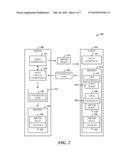 MAINTAINING CLIENT DATA INTEGRITY IN A DISTRIBUTED ENVIRONMENT USING ASYNCHRONOUS DATA SUBMISSION diagram and image