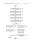 MAINTAINING CLIENT DATA INTEGRITY IN A DISTRIBUTED ENVIRONMENT USING ASYNCHRONOUS DATA SUBMISSION diagram and image