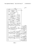 MAINTAINING CLIENT DATA INTEGRITY IN A DISTRIBUTED ENVIRONMENT USING ASYNCHRONOUS DATA SUBMISSION diagram and image