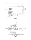 APPARATUS AND A METHOD FOR SUPPLYING INFORMATION diagram and image