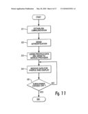 APPARATUS AND A METHOD FOR SUPPLYING INFORMATION diagram and image