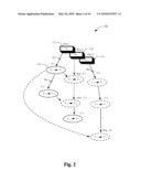 ORIGINATION BASED CONFLICT DETECTION IN PEER-TO-PEER REPLICATION diagram and image