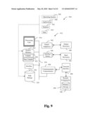 ORIGINATION BASED CONFLICT DETECTION IN PEER-TO-PEER REPLICATION diagram and image