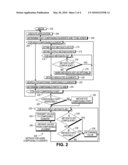 Framework for Open Dynamic Reflective Applications diagram and image