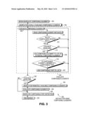 Framework for Open Dynamic Reflective Applications diagram and image