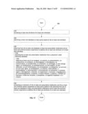 Computational system and method for memory modification diagram and image