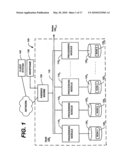 Actively managing resource bottlenecks in a database system diagram and image