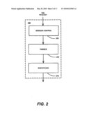 Actively managing resource bottlenecks in a database system diagram and image