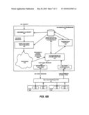 Actively managing resource bottlenecks in a database system diagram and image