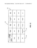 Actively managing resource bottlenecks in a database system diagram and image