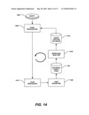 Actively managing resource bottlenecks in a database system diagram and image