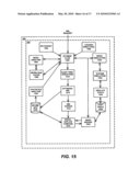 Actively managing resource bottlenecks in a database system diagram and image