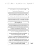 STREAM SHARING FOR EVENT DATA WITHIN AN ENTERPRISE NETWORK diagram and image